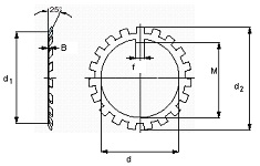 MB15